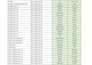 extract data from images and videos into excel spreadsheets
